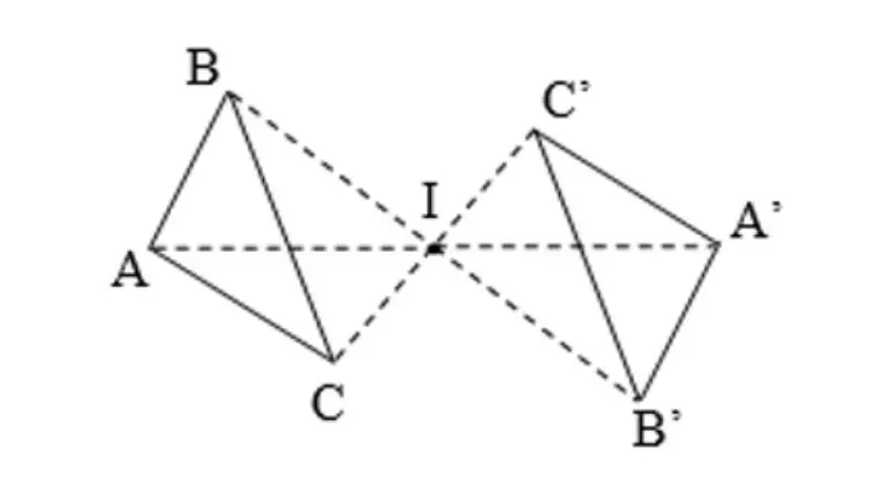 đối xứng tâm