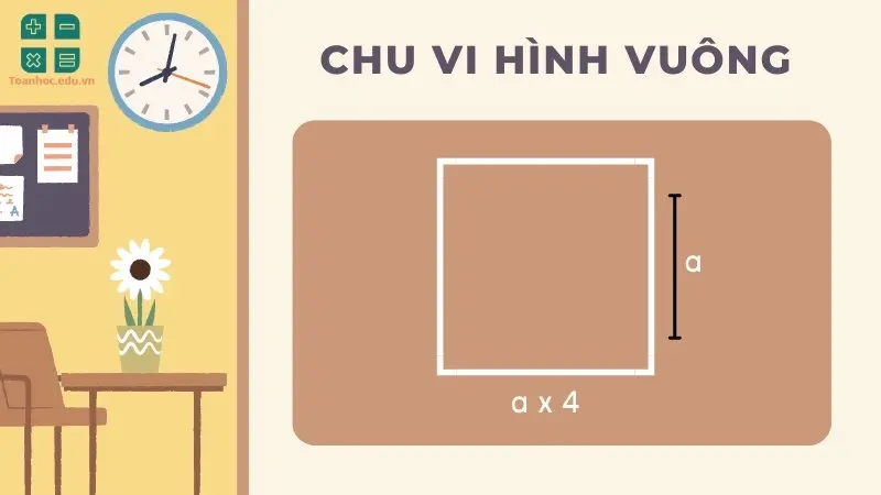 Công thức chu vi hình vuông 