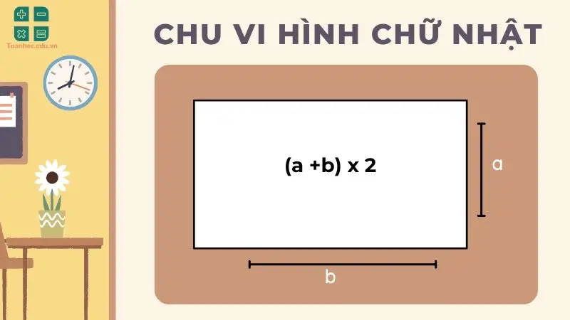 công thức tính chu vi hình chữ nhật lớp 3 