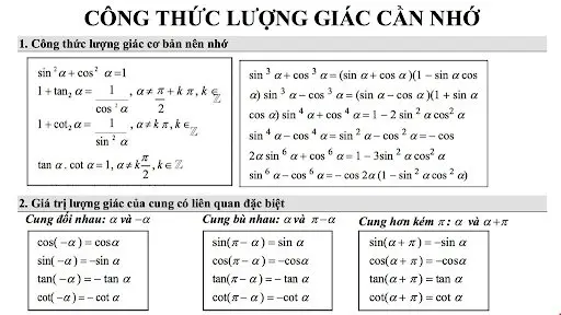 Bảng công thức lượng giác cần nhớ