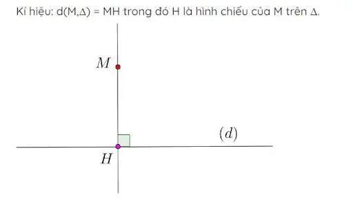 Định nghĩa khoảng cách từ một điểm đến một đường thẳng