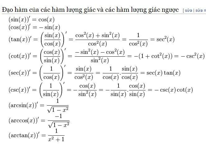 Bảng công thức đạo hàm của hàm số lượng giác ngược