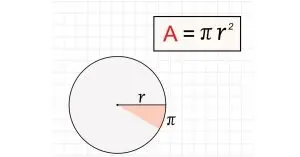 Công thức diện tích hình tròn