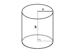 Công thức tính thể tích hình trụ