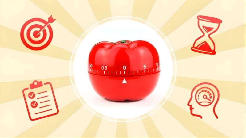 Quy trình 5 bước chinh phục mọi mục tiêu đề ra